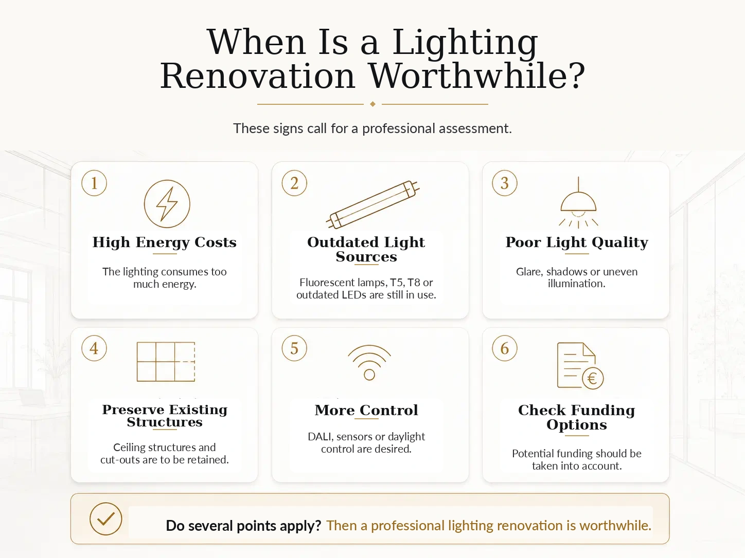 Infographic showing when a lighting renovation is worthwhile, including energy costs, old lamps, light quality, control and funding