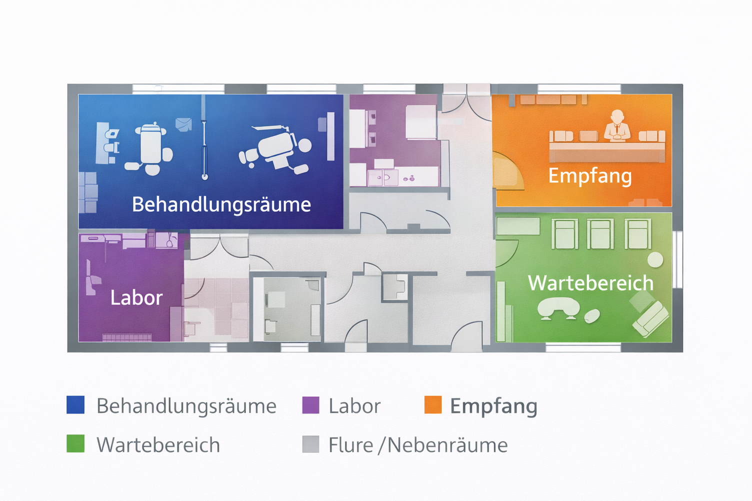 Grundriss einer Zahnarztpraxis mit markierten Funktionsbereichen
