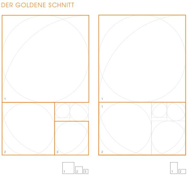 5 frame light sizes in the golden ratio | © SATTLER Schematic representation of the square GIOCO frame lights and the different shapes, square or rectangular, in the ratio of the golden ratio. | © SATTLER
